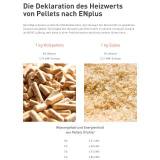 Deklaration EPC Info - DE Deklaration EPC Info - DE